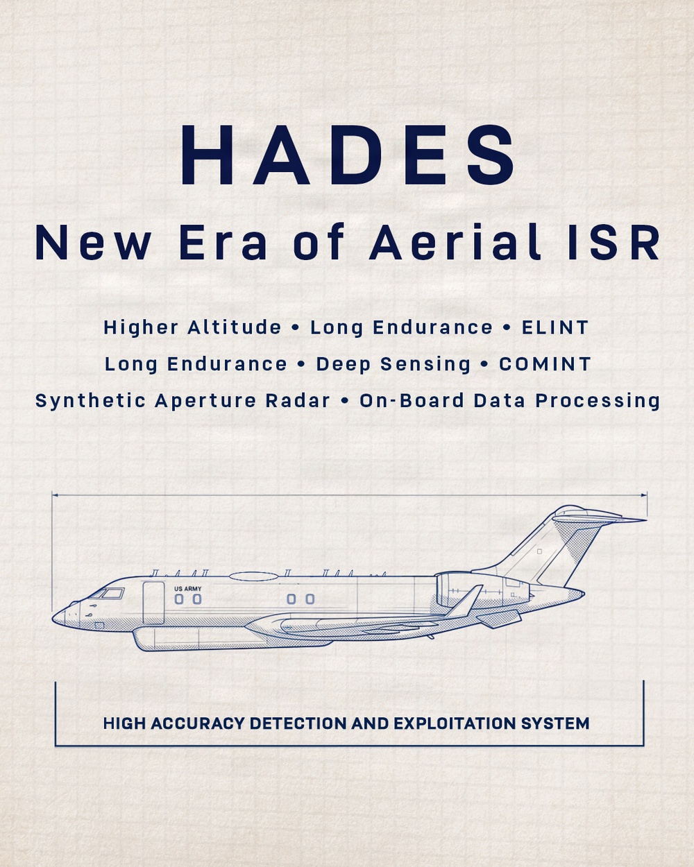HADES Blueprint graphic