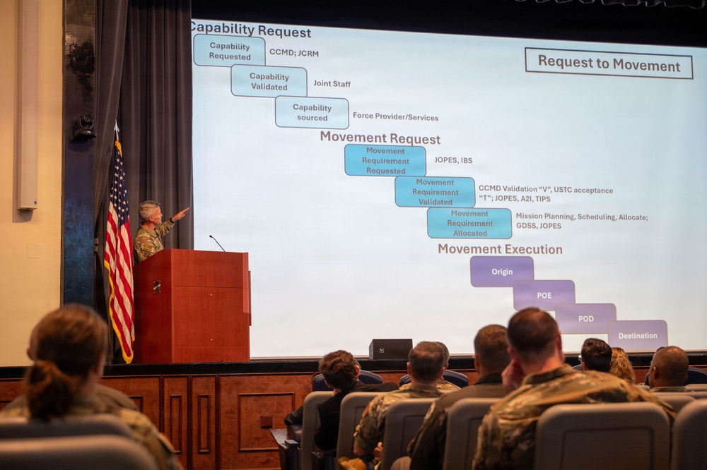 3rd Annual Air Power Forum at Air Force Base