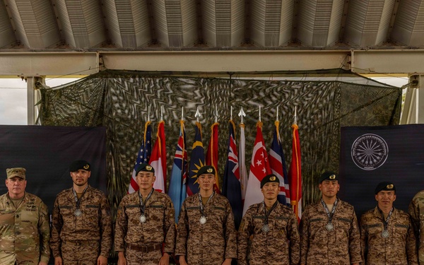 2026 USARPAC Pacific Land Forces Team Readiness Challenge: Closing Ceremony