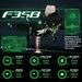 Quarterback of the Battlespace: F-35B and F-35C Capabilities