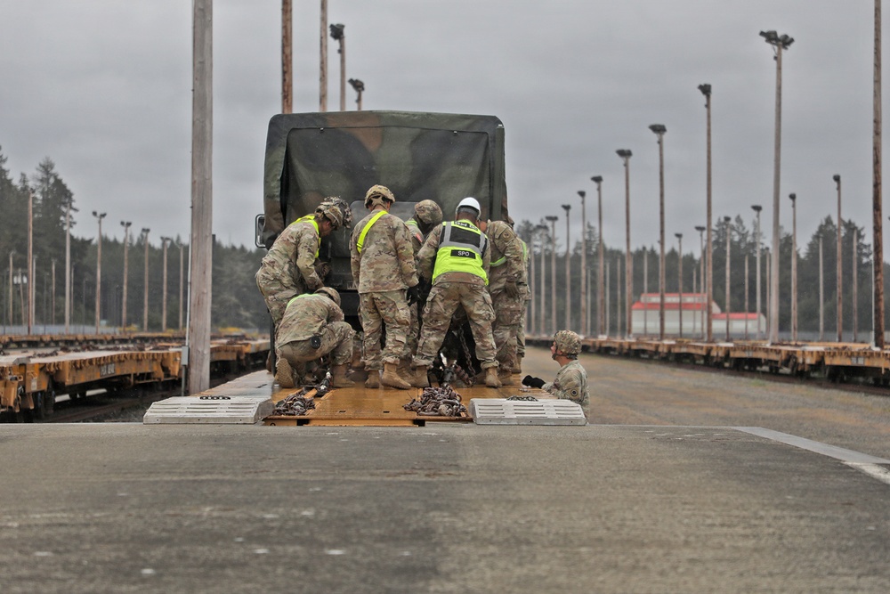 593d CSC Leads Rail Load Operations Training