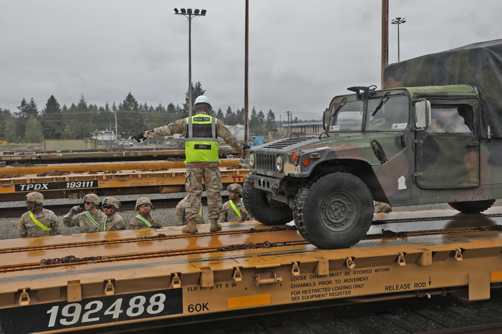 593d CSC Leads Rail Load Operations Training
