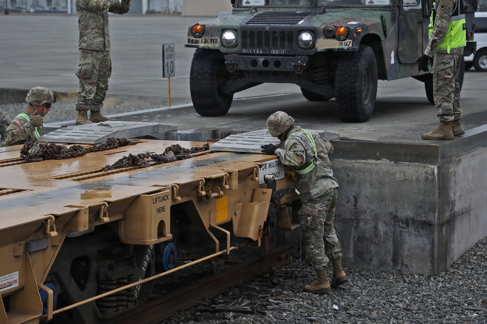 593d CSC Leads Rail Load Operations Training