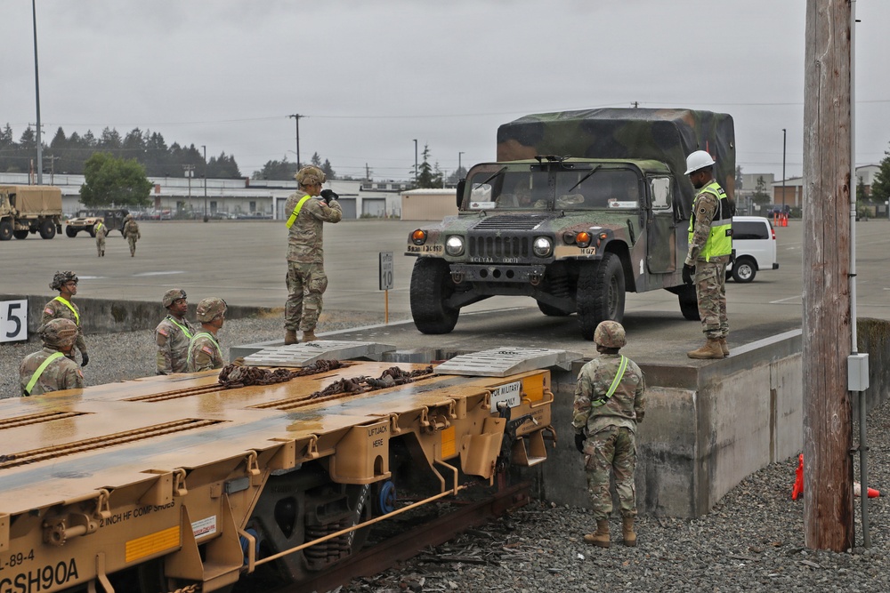 593d CSC Leads Rail Load Operations Training