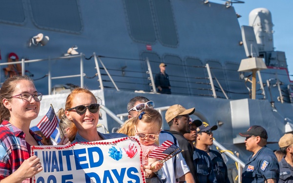The World’s Largest Aircraft Carrier Returns from Historic 11-Month Deployment