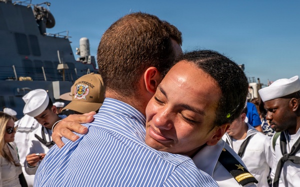 The World’s Largest Aircraft Carrier Returns from Historic 11-Month Deployment