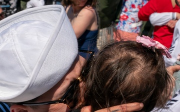 The World’s Largest Aircraft Carrier Returns from Historic 11-Month Deployment