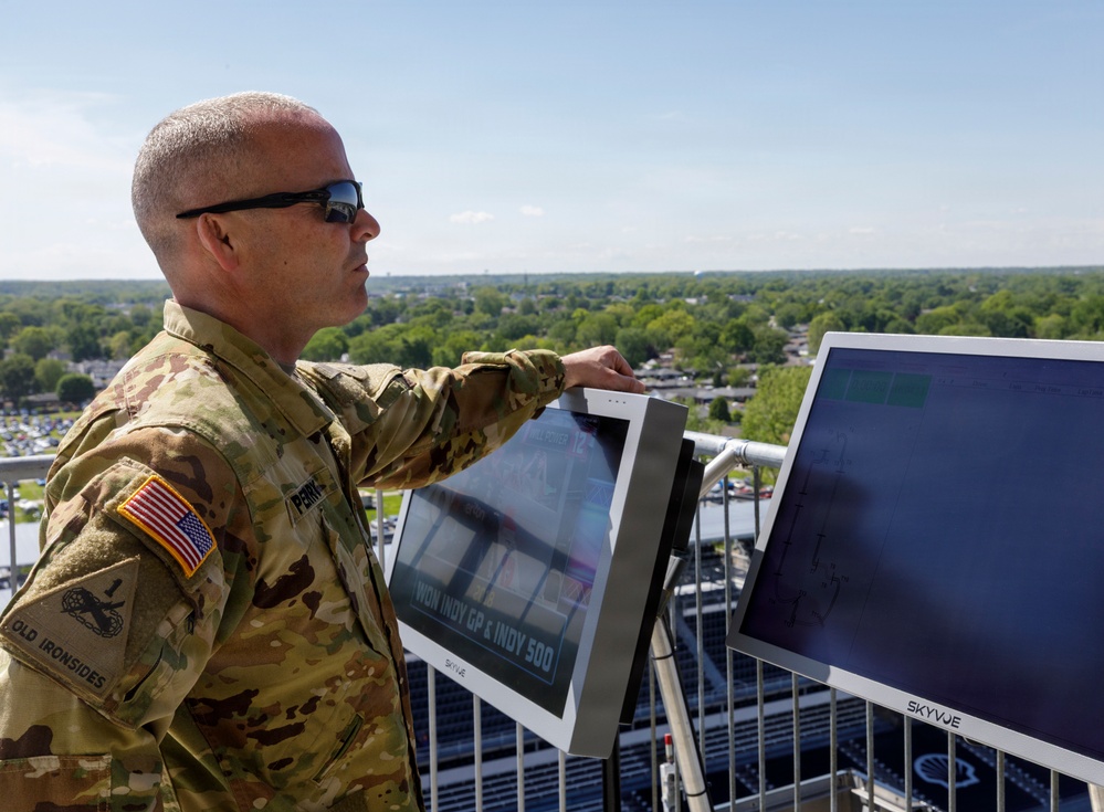 Monitoring the Skies