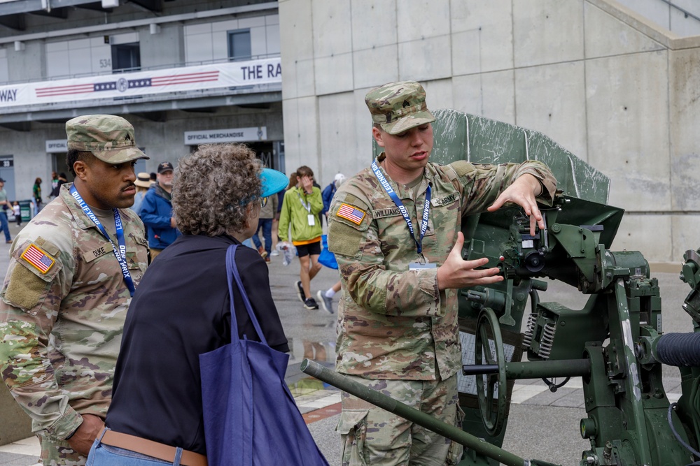 How a Howitzer Works