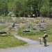 M17 range