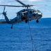 Nimitz Conducts a Replenishment-at-Sea