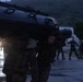 12th Littoral Logistics Battalion Hosts Coxswain Training