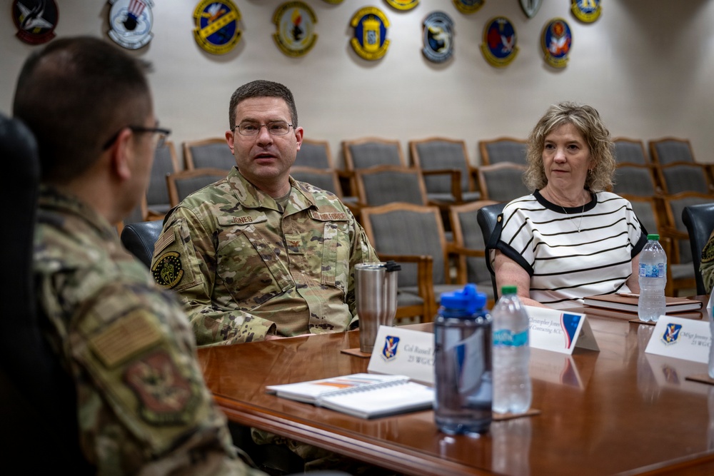 Contracting Combat Power