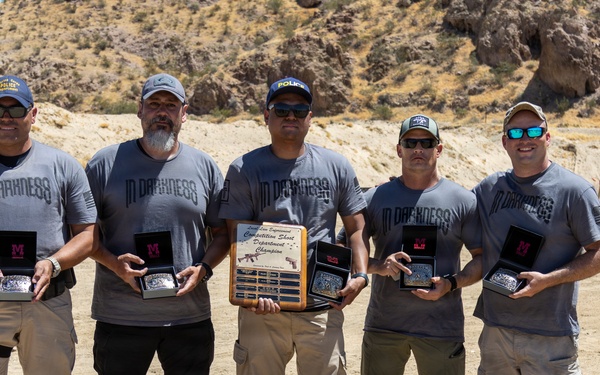 Barstow Shooting Competition 2026