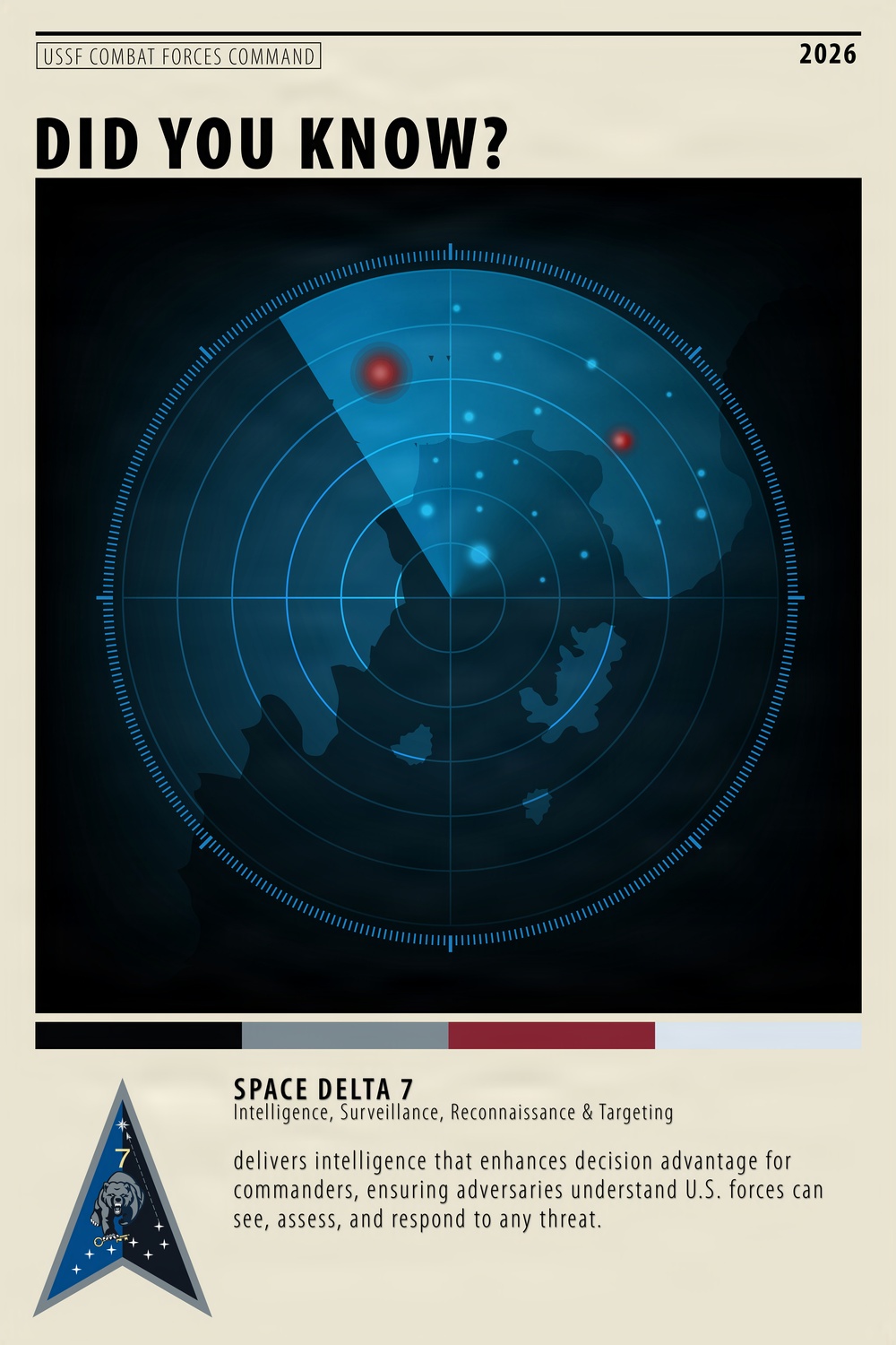 U.S. Space Force Combat Forces Command “Did You Know?” infographics