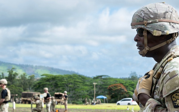 94th AAMDC BSC'26 Range Day