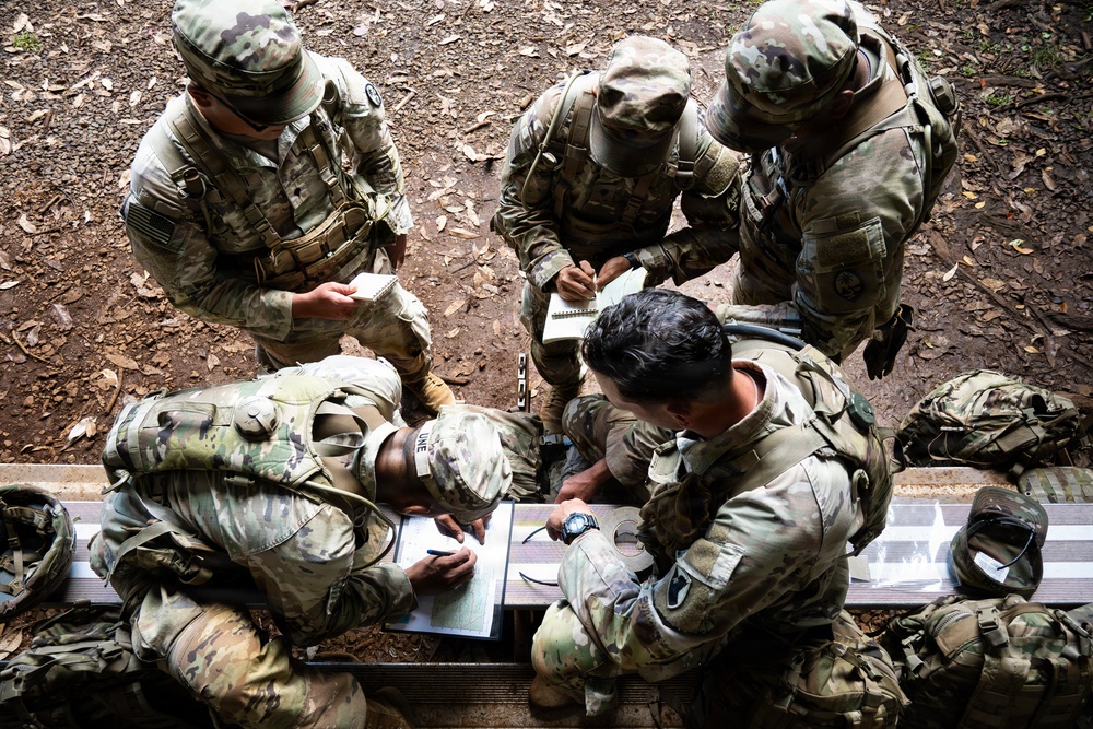 94th AAMDC's BSC '26 Land Navigation Event