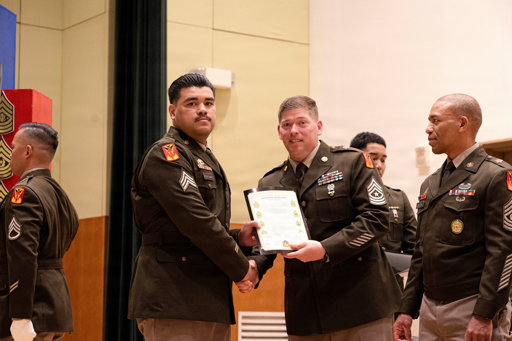 Forging Leaders: 2nd Battalion, 1st Air Defense Artillery Hosts NCO Induction Ceremony