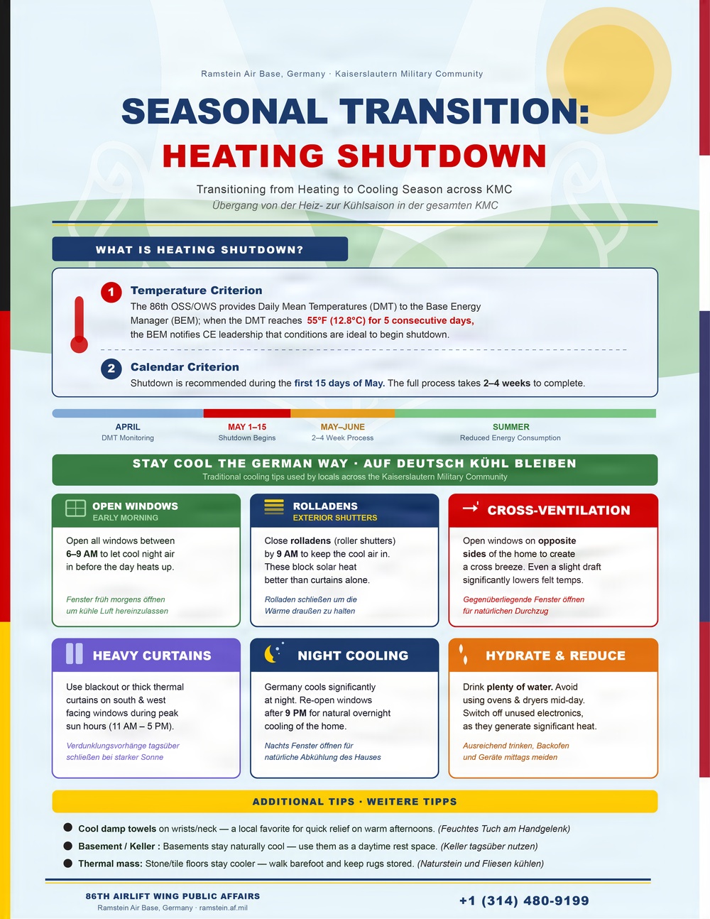 Seasonal transition: Heating shutdown