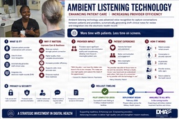 Defense Health Network Central rolls out ambient listening technology to enhance patient care