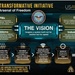 The Acquisition Transformation Initiative 2026