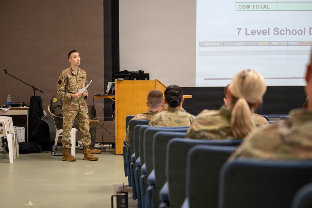 Commanders engage wing leadership during RAF Fairford training event