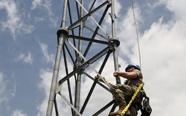 Operation Thunderwolf Boosts Mission Readiness
