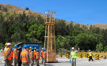 Port of Agila Seaport of Debarkation (SPOD) Rehearsal of Concept Drill