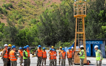 Port of Agila Seaport of Debarkation (SPOD) Rehearsal of Concept Drill