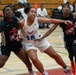 2026 Armed Forces Sports Basketball Championship
