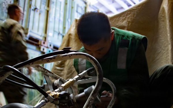 Daily Operations Aboard USS Boxer
