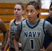 2026 Armed Forces Sports Basketball Championship