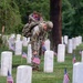 Flags In May 21, 2026