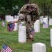 Flags In May 21, 2026