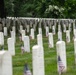 Flags In 2026 at Arlington National Cemetery