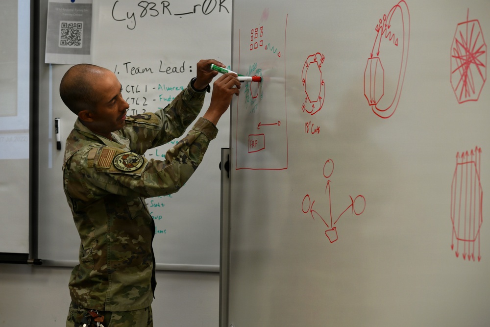 163d RTS Instructors generate highly trained Civil Engineers in RADR across the service