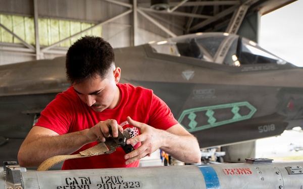 Team Eglin sortie generation