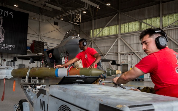 Team Eglin sortie generation