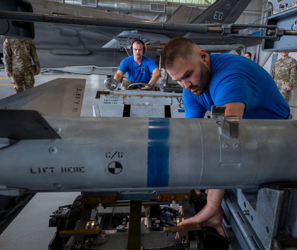 Team Eglin sortie generation