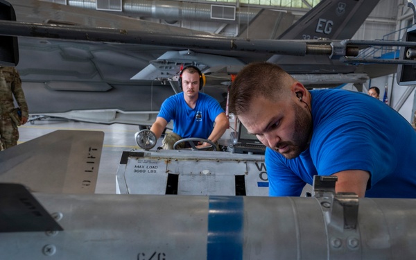 Team Eglin sortie generation