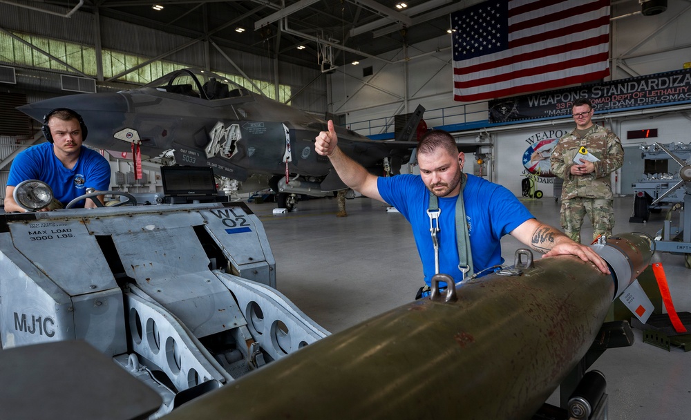 Team Eglin sortie generation