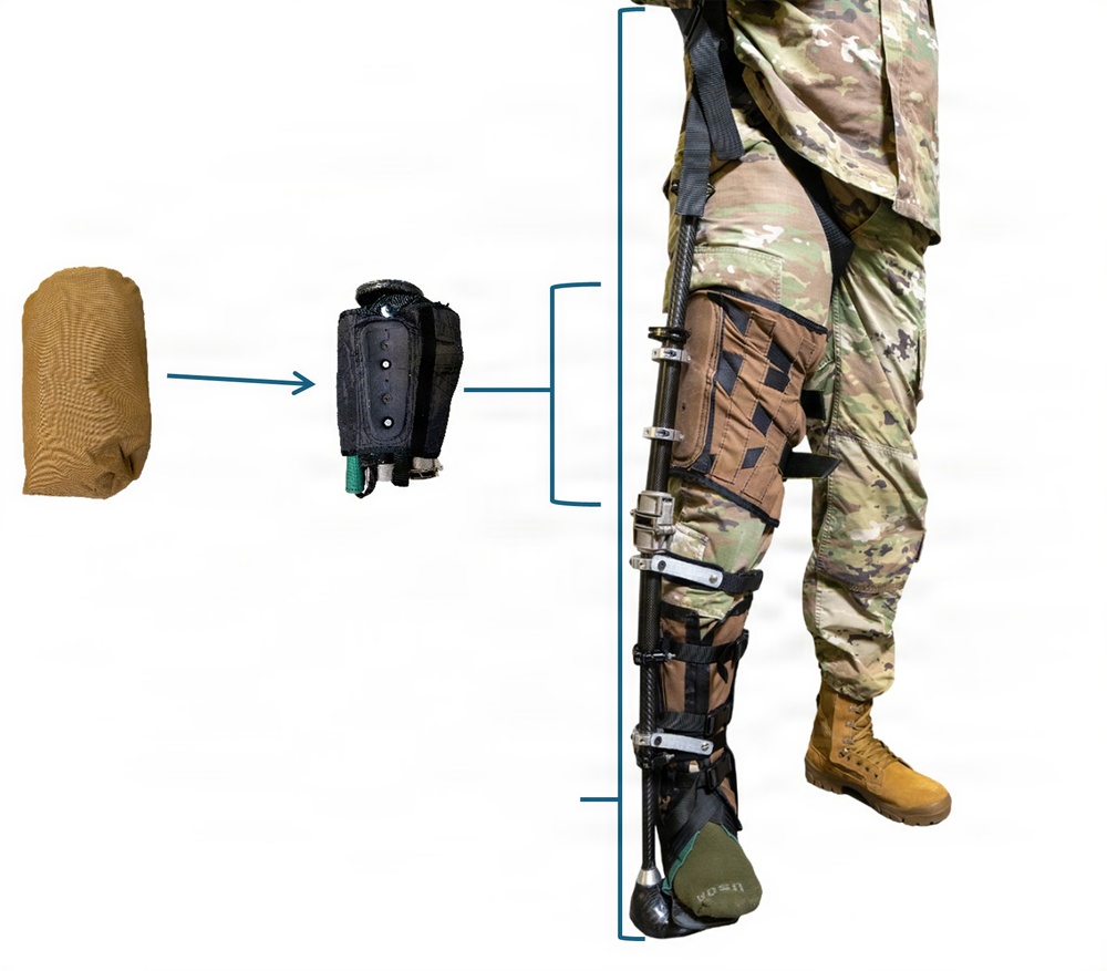 New Exoskeleton Designed to Facilitate the Self-Evacuation of Wounded Soldiers