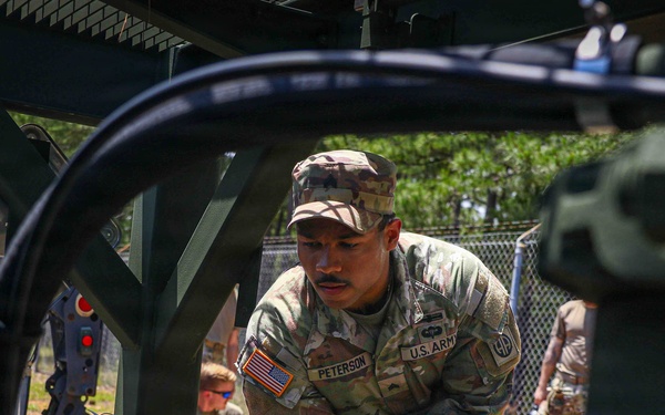 3rd Special Forces Group (Airborne) Partners with 82nd Airborne Division to Conduct Sustainment Training
