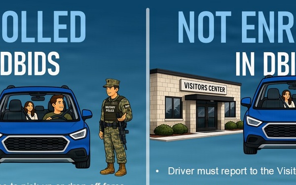 Rideshare Base Access
