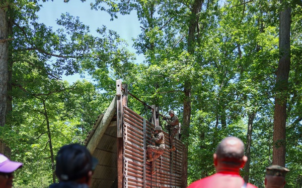 MCRC Educator’s Workshop Conducts CFT and Leadership Reaction Course