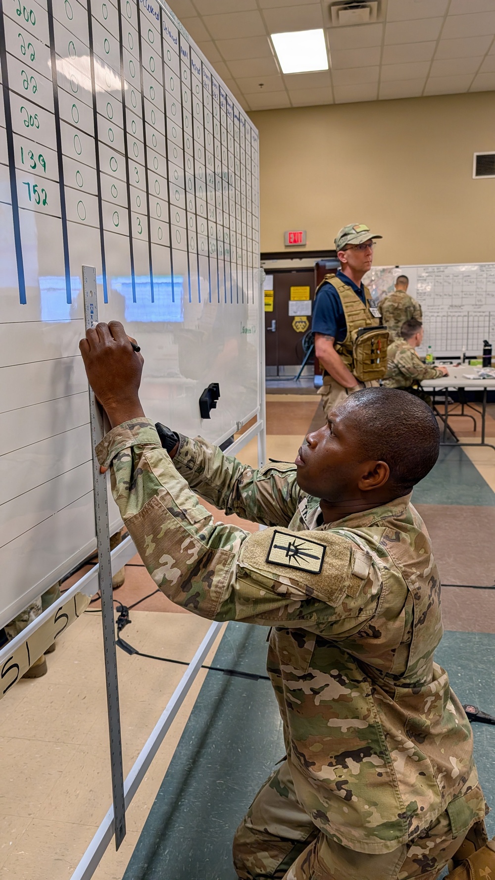NY &amp; NJ National Guard Conduct Homeland Response Force Evaluation
