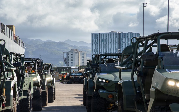 Cape Horn Port Ops Operation Pathways 26