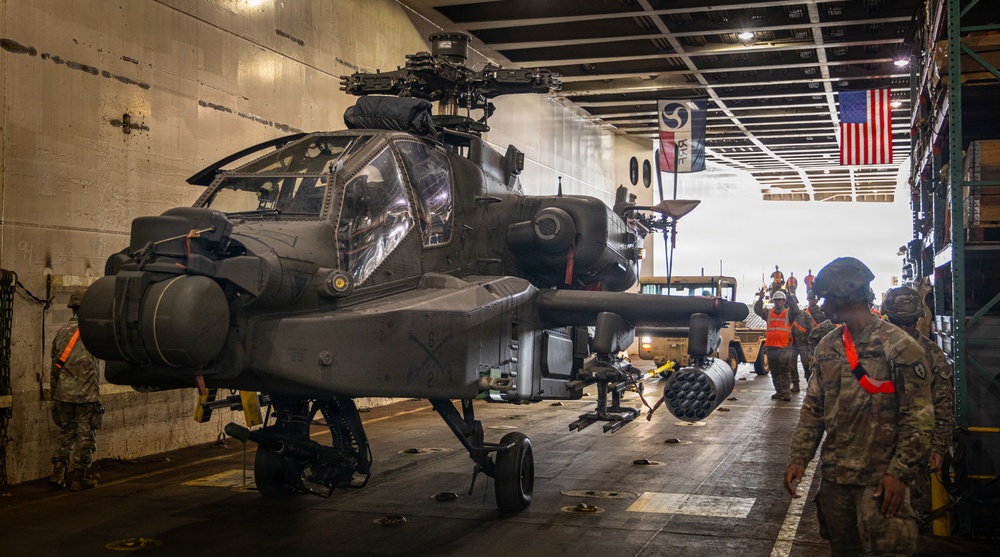 Cape Horn Port Ops Operation Pathways 26