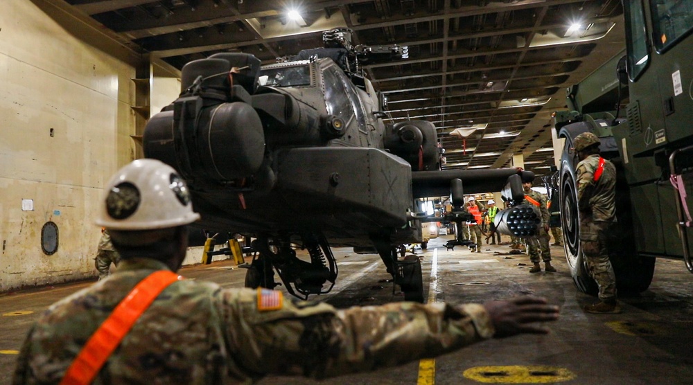 Cape Horn Port Ops Operation Pathways 26
