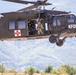 Aviation Deployment